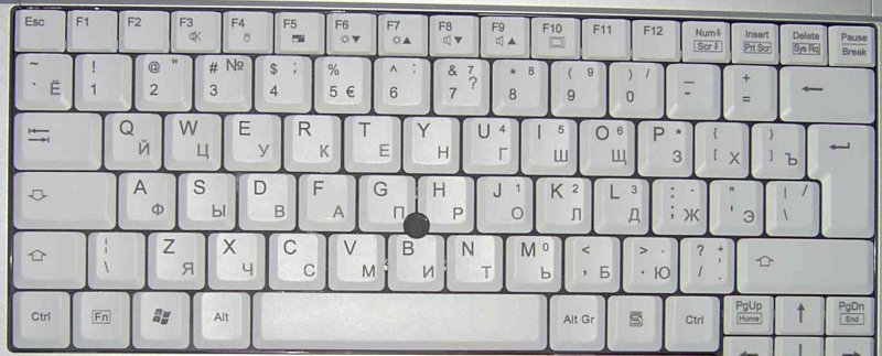 Russian Keyboard Klaviatura Russkaya